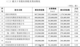 洛阳银行爆料案件最新,揭露金融领域惊天内幕